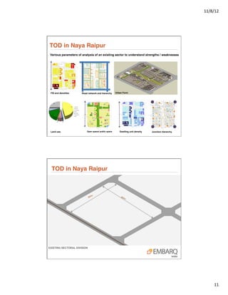 11/8/12	
  




TOD in Naya Raipur"
 Various parameters of analysis of an existing sector to understand strengths / weaknesses "




 FSI and densities "   Road network and hierarchy"     Urban Form "




 Land use "                Open space/ public space"      Dwelling unit density "   Junction hierarchy "




  TOD in Naya Raipur"



                                m	
  	
  
                             800                           800
                                                              m	
  	
  




EXISTING SECTORAL DIVISION




                                                                                                                  11	
  
 