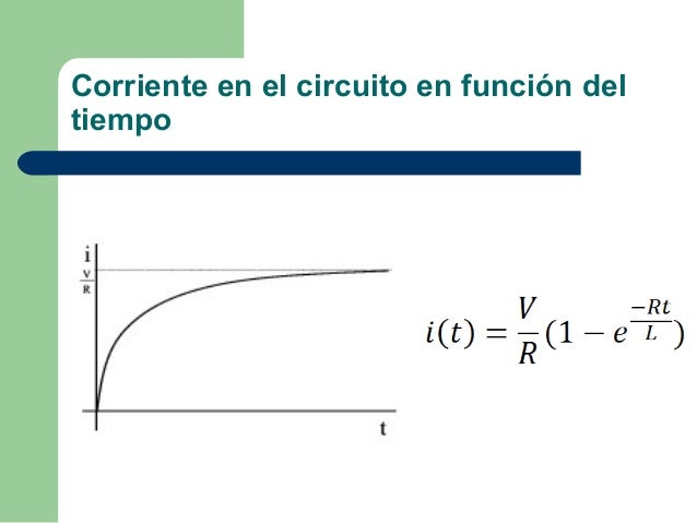 TRANSITORIOS ELECTRICOS PDF DOWNLOAD TRANSITORIOS ELECTRICOS PDF DOWNLOAD