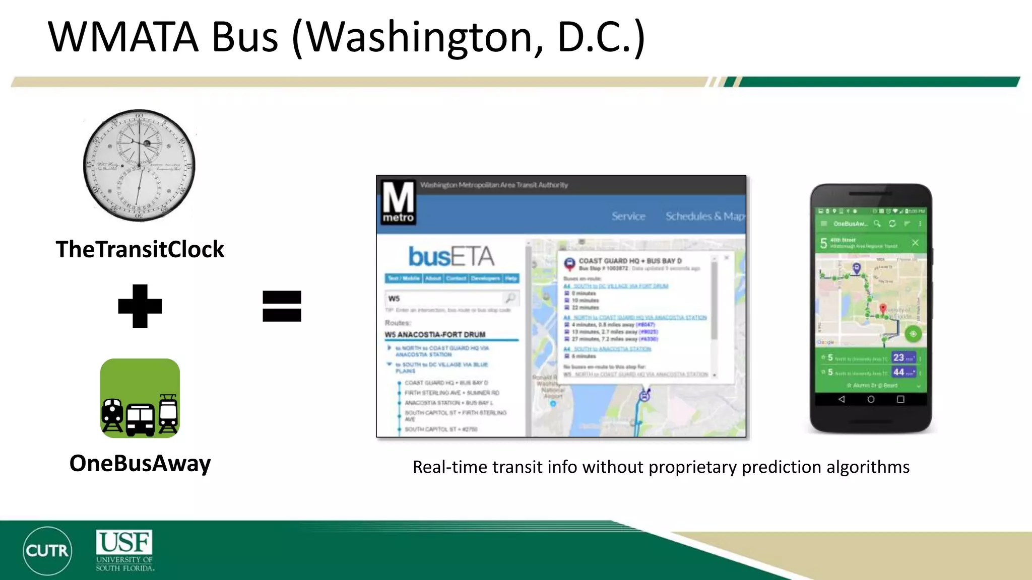 WMATA Bus (Washington, D.C.)
TheTransitClock
Real-time transit info without proprietary prediction algorithmsOneBusAway
 