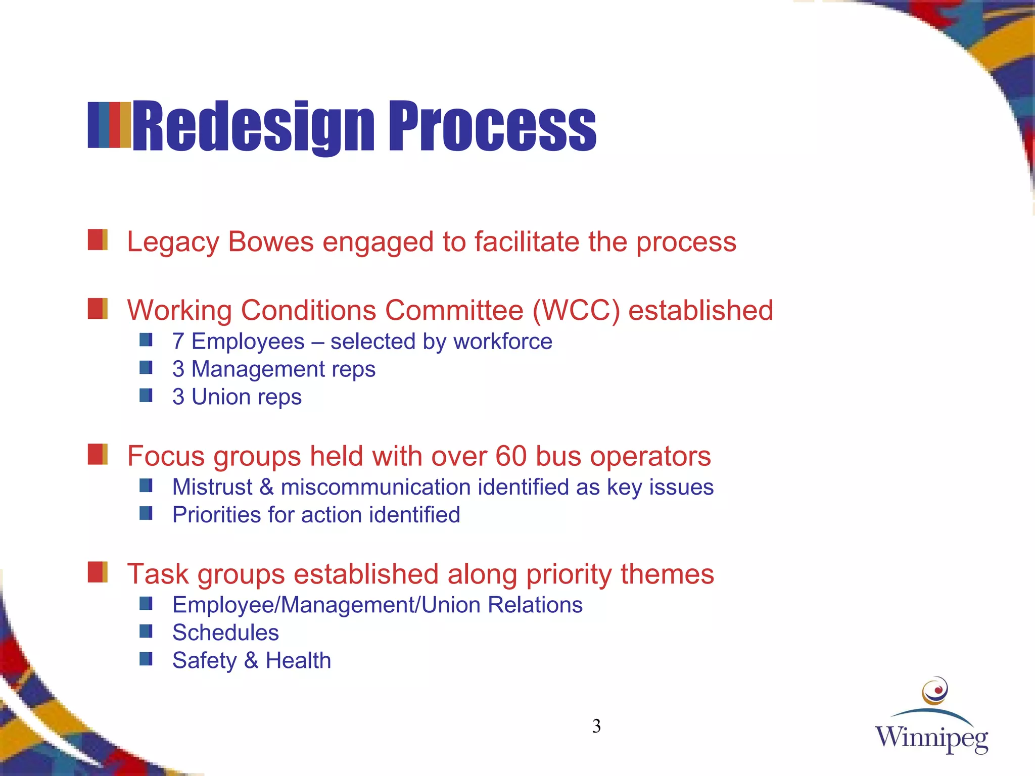 Redesign Process Legacy Bowes engaged to facilitate the process Working Conditions Committee (WCC) established   7 Employees – selected by workforce 3 Management reps 3 Union reps Focus groups held with over 60 bus operators Mistrust & miscommunication identified as key issues Priorities for action identified Task groups established along priority themes Employee/Management/Union Relations Schedules Safety & Health 