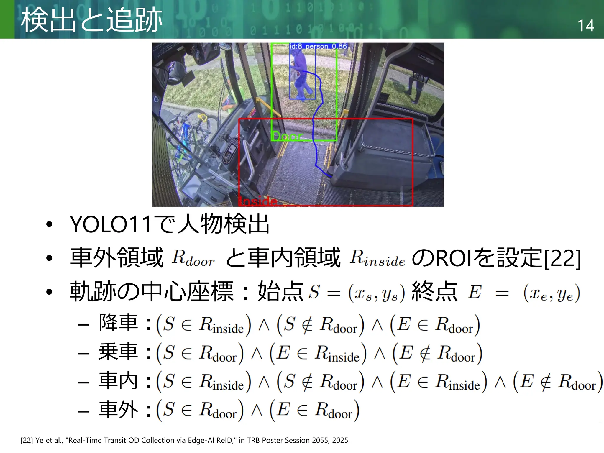 TransitReID: Transit OD Data Collection with Occlusion-Resistant ...
