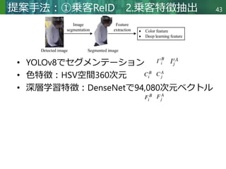 Od Data TransitReID: Transit OD Data Collection with Occlusion-Resistant ...