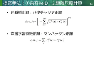 Od Data TransitReID: Transit OD Data Collection with Occlusion-Resistant ...
