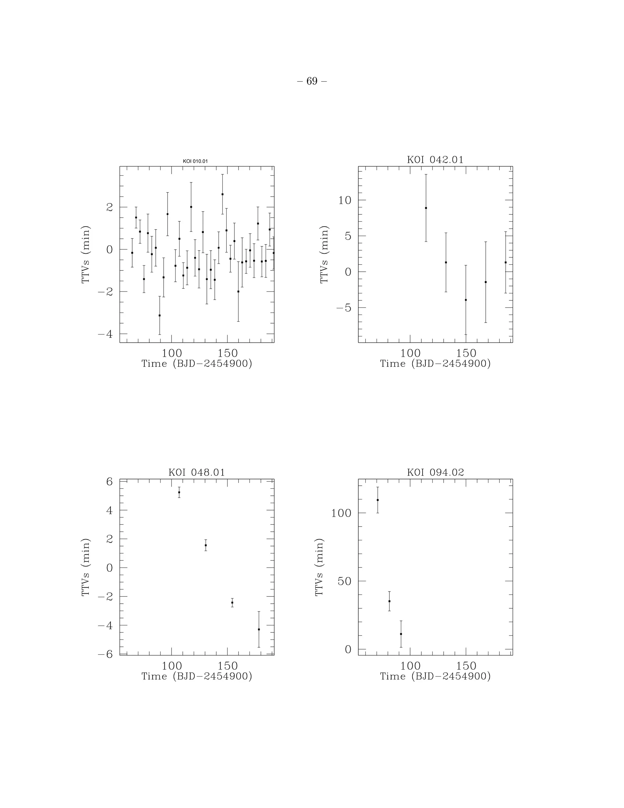 – 69 –




KOI 010.01
 