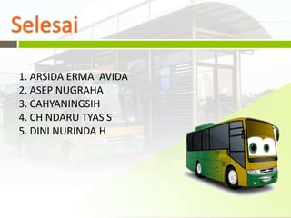 Selesai
1. ARSIDA ERMA AVIDA
2. ASEP NUGRAHA
3. CAHYANINGSIH
4. CH NDARU TYAS S
5. DINI NURINDA H
 