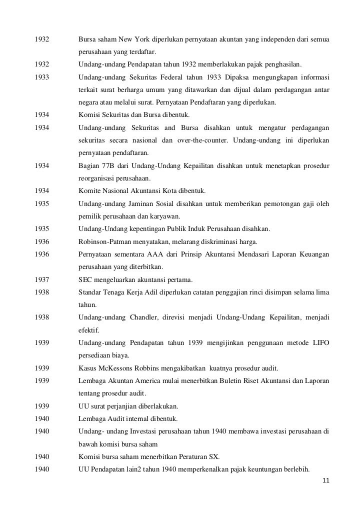 sejarah akuntansi - Sejarah Akuntansi 11 728