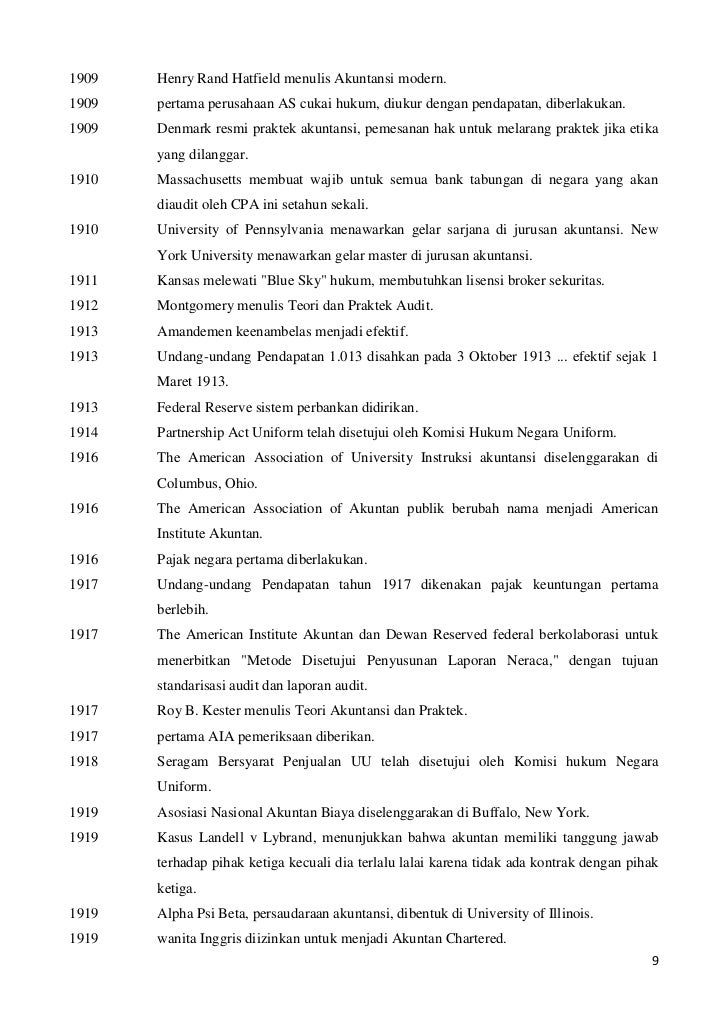sejarah akuntansi - Sejarah Akuntansi 9 728