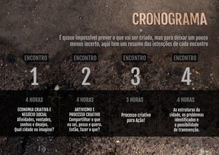 É quase impossível prever o que vai ser criado, mas para deixar um pouco 
menos incerto, aqui tem um resumo das intenções de cada encontro 
Encontro Encontro Encontro Encontro 
1 2 3 4 
4 horas 4 horas 3 horas 4 horas 
Economia Criativa e 
Negócio Social 
Afinidades, vontades, 
sonhos e desejos. 
Qual cidade eu imagino? 
Processo criativo 
para Ação! 
Artivismo e 
Processo Criativo 
Compartilhar o que 
eu sei, posso e quero. 
Então, fazer o que? 
As estruturas da 
cidade, os problemas 
identificados e 
a possibilidade 
de transvenção. 
 