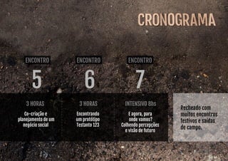 Encontro Encontro Encontro 
5 6 7 
3 horas 3 horas intensivo 8hs 
Co-criação e 
planejamento de um 
negócio social 
E agora, para 
onde vamos? 
Colhendo percepções 
e visão de futuro 
Encontrando 
um protótipo 
Testanto 123 
Recheado com 
muitos encontros 
festivos e saídas 
de campo. 
 