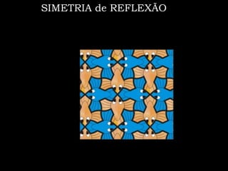 SIMETRIA de REFLEXÃO
 
