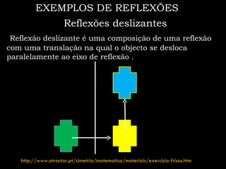 EXEMPLOS DE REFLEXÕES
                     Reflexões deslizantes
 Reflexão deslizante é uma composição de uma reflexão
com uma translação na qual o objecto se desloca
paralelamente ao eixo de reflexão .




   http://www.atractor.pt/simetria/matematica/materiais/exercicio-frisos.htm
 