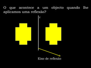 O que acontece a um objecto quando lhe
aplicamos uma reflexão?
                r




               Eixo de reflexão
 