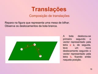 Translações Composição de translações Repara na figura que representa uma mesa de bilhar.  Observa os deslocamentos da bola branca. A bola deslocou-se primeiro segundo o vector representado pela letra  a  e, de seguida, teve um novo deslocamento segundo o vector representado pela letra  b , ficando então naquela posição. 