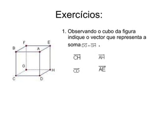 Exercícios: 1. Observando o cubo da figura indique o vector que representa a soma        . 
