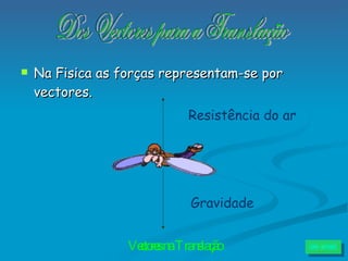 Na Fisica as forças representam-se por vectores. Resistência do ar Gravidade Dos Vectores para a Translação 