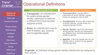 + Operational Definitions
■ Transgender: an umbrella term
for people whose gender
identity, expression or behavior
is different from those typically
assigned at birth.
■ Queer: an umbrella term used to
refer to lesbian, gay, bisexual,
and transgender people.
■ Transmasculine: anyone with a
masculine-of-center identity, usually
those not assigned male at birth.
■ Transfeminine: anyone with a feminine-
of-center identity, usually those not
assigned female at birth.
■ Gender Variant: a term for individuals
whose gender identity and expression
are different from societal expectations
related to gender.
■ Agender: a term for people who do not
identify with or conform to any gender.
(Without gender).
Gender Identity Umbrella Terms Gender Identities & Expressions
Literature Review
Road Map
Operational
Definitions
Rationale
Present Study
Methodology
Analyses
Results
Discussion
Future Research
References
Recap
Questions
Trans*
Language
Cisgender: an individual whose gender identity matches the sex assigned to
them at birth.
 