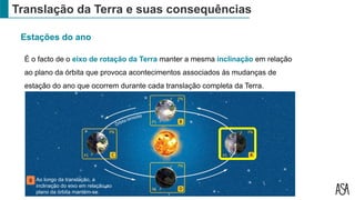 Translação da Terra e suas consequências
Estações do ano
É o facto de o eixo de rotação da Terra manter a mesma inclinação em relação
ao plano da órbita que provoca acontecimentos associados às mudanças de
estação do ano que ocorrem durante cada translação completa da Terra.
Ao longo da translação, a
inclinação do eixo em relação ao
plano da órbita mantém-se.
8
 