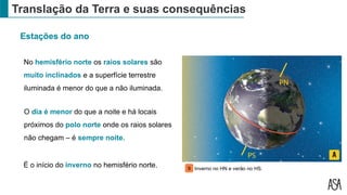 Translação da Terra e suas consequências
Estações do ano
No hemisfério norte os raios solares são
muito inclinados e a superfície terrestre
iluminada é menor do que a não iluminada.
É o início do inverno no hemisfério norte. Inverno no HN e verão no HS.
9
O dia é menor do que a noite e há locais
próximos do polo norte onde os raios solares
não chegam – é sempre noite.
 