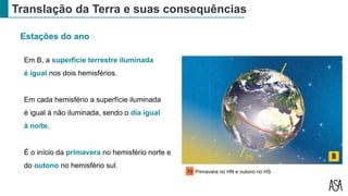 Translação da Terra e suas consequências
Estações do ano
Primavera no HN e outono no HS.
10
Em B, a superfície terrestre iluminada
é igual nos dois hemisférios.
É o início da primavera no hemisfério norte e
do outono no hemisfério sul.
Em cada hemisfério a superfície iluminada
é igual à não iluminada, sendo o dia igual
à noite.
 