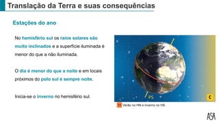Translação da Terra e suas consequências
Estações do ano
Verão no HN e inverno no HS.
11
Inicia-se o inverno no hemisfério sul.
No hemisfério sul os raios solares são
muito inclinados e a superfície iluminada é
menor do que a não iluminada.
O dia é menor do que a noite e em locais
próximos do polo sul é sempre noite.
 