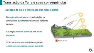 Translação da Terra e suas consequências
Duração do dia e a inclinação dos raios solares
Do verão até ao inverno o trajeto do Sol vai
diminuindo e a permanência acima do horizonte
também.
A duração dos dias diminui e das noites
aumenta.
O Sol está cada vez mais baixo e por isso
a inclinação dos raios solares aumenta.
Trajeto do Sol.
3
 