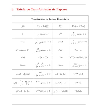 6   Tabela de Transformadas de Laplace


                          Transformadas de Laplace Elementares


            f (t)              F (s) = L(f )(s)                f (t)             F (s) = L(f )(s)


                                  1                                              1
              1                     , para s > 0                eat                 , para s > a
                                  s                                             s−a

                                  s                                                  a
           cos at                      , para s > 0           sen at                      , para s > 0
                             s2   + a2                                          s2   + a2

                                  n!
    tn , para n ∈ Z+                   , para s > 0           eat f (t)                F (s − a)
                              sn+1

            f (t)                 sF (s) − f (0)               f (t)           s2 F (s)−sf (0)−f (0)


                               s2 − a 2                                              2as
           t cos at                       ,s>0                t sen at                       ,s>0
                              (s2 + a2 )2                                        (s2 + a2 )2


                                  2a3
    sen at − at cos at                    ,s>0             δ(t − t0 ))(s)             e−t0 s , s > 0
                              (s2 + a2 )2


             0, 0 ≤ t < a     e−as
ua (t) =                           , para s > 0            ua (t)f (t−a)               e−as F (s)
             1, t ≥ a          s

                                                       t
    f (t)δ(t − t0 ))(s)       e−t0 s f (t0 ), s > 0   0
                                                           f (t − τ )g(τ )dτ           F (s)G(s)
 