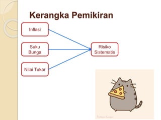 Kerangka Pemikiran
Inflasi
Risiko
Sistematis
Nilai Tukar
Suku
Bunga
 