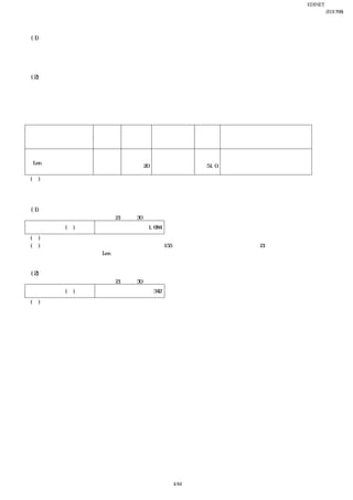 EDINET提出書類
                                                        岩崎通信機株式会社(E01768)
                                                                四半期報告書
２ 【事業の内容】
    (1)事業内容の重要な変更
         当第２四半期連結会計期間において、当社グループ（当社及び当社の関係会社）において営まれてい
        る事業の内容に重要な変更はありません。
     
    (2)主要な関係会社の異動
         下記、「３ 関係会社の状況」を参照してください。
          
３ 【関係会社の状況】
        当第２四半期連結会計期間において、以下の会社が新たに提出会社の関係会社となりました。
                       資本金
                                       議決権の
                    又は出資金  主要な事業の   
       名称       住所                     所有割合          関係内容
                        （百万         内容
                                        （％）
                        円）
（連結子会社）                                        
                                              ・ネットワーク分野のサービスを
㈱Lee.ネットソリュー  東京都  
                           20 情報通信部門     51.0  提供しております。
ションズ          中央区
                                              ・役員の兼務等・・・有
(注) 「主要な事業の内容」欄には、事業の種類別セグメントの名称を記載しております。
 
４ 【従業員の状況】
    (1) 連結会社における状況
                     平成21年９月30日現在
         従業員数(名)              1,684
    (注) １ 従業員数は就業人員であります。
    (注) ２ 従業員数が当第２四半期連結会計期間において155名増加しておりますが、主として平成21年７月１日付
          で、情報通信部門の㈱Lee.ネットソリューションズを連結の範囲に含めたことによるものです。
 
    (2) 提出会社の状況
                     平成21年９月30日現在
         従業員数(名)                342
    (注) 従業員数は就業人員であります。
         
 




                                      4/44
 
