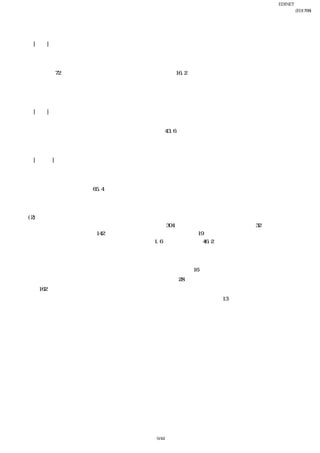 EDINET提出書類
                                                 岩崎通信機株式会社(E01768)
                                                         四半期報告書
 ②所在地別セグメントの業績を示すと、次のとおりであります。
  
 [日本]
         当第２四半期連結会計期間における「日本」は、情報通信事業における連結子会社追加がありまし
     たが、長引く景気の低迷と、設備投資の抑制基調の継続により、産業計測部門の販売が大きく低迷し、売
     上高は72億１千３百万円と前年同四半期連結会計期間比16.2％の減収となりました。営業損益に関し
     ましては、売上高の減少に対し、グループ内の各社で希望退職の実施を含む固定費の削減等を行いまし
     たが、３億２千７百万円の損失（前年同四半期連結会計期間２億１千６百万円の損失）と悪化いたし
     ました。
 [北米]
         当第２四半期連結会計期間における「北米」は、長期化する景気悪化の影響はありましたが、売上高
     は３億１千７百万円と前年同四半期連結会計期間比43.6％の減収となりました。営業損益につきまし
     ては、固定費圧縮を強力に進めました結果、７百万円の利益（前年同四半期連結会計期間２千９百万円
     の損失）と改善いたしました。
 [アジア]
         当社グループはマレーシアに生産子会社を置いております。当第２四半期連結会計期間の「アジ
     ア」につきましては、同子会社の製造受託案件が増加し、外部顧客に対する売上高は８百万円と前年同
     四半期連結会計期間比65.4％の増収となりました。営業損益につきましては、固定費削減に積極的に取
     り組みましたが、２千７百万円の損失（前年同四半期連結会計期間３千万円の損失）となりました。
      
(2) 財政状態の分析
    当第２四半期連結会計期間末の財政状態は、総資産は304億４千万円で前連結会計年度末比32億５千１
  百万円減となり、純資産は142億１千４百万円で前連結会計年度末比19億２千２百万円減となりました。
  自己資本比率につきましては、前連結会計年度末比1.6ポイント低下し、46.2％となっております。
     総資産については、有形固定資産の減少２億８千６百万円、長期預金の減少２億８千５百万円に対し投
 資有価証券の増加１億２千７百万円等により固定資産が前連結会計年度末比４億４千４百万円減少し、
 現金及び預金の減少６億７千８百万円、受取手形及び売掛金の減少16億８千８百万円、たな卸資産の減少
 ３億５千８百万円等により、流動資産は前連結会計年度末比28億７百万円減少いたしました。また、負債
 は162億２千５百万円で、支払手形及び買掛金の減少３億８千６百万円、短期借入金の減少３億８千８百
 万円、退職給付引当金の減少２億２千万円、を中心として、前連結会計年度末比13億２千９百万円減少い
 たしました。
  




                              9/44
 