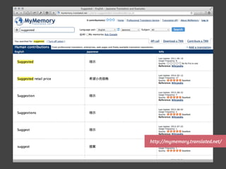 http://mymemory.translated.net/
 