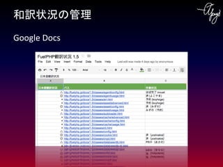 和訳状況の管理
Google Docs
 