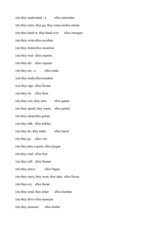 (m) they understand - e

ellos entienden

(m) they enter, they go, they come inellos entran
(m) they hand in, they hand over

ellos entregan

(m) they write ellos escriben
(m) they listenellos escuchan
(m) they wait ellos esperan
(m) they ski

ellos esquían

(m) they are - e

ellos están

(m) they studyellos estudian
(m) they sign ellos firman
(m) they fry

ellos fríen

(m) they win, they earn

ellos ganan

(m) they spend, they waste

ellos gastan

(m) they shoutellos gritan
(m) they talk ellos hablan
(m) they do, they make
(m) they go

ellos hacen

ellos van

(m) they play a game ellos juegan
(m) they read ellos leen
(m) they call ellos llaman
(m) they arrive

ellos llegan

(m) they carry, they wear, they take ellos llevan
(m) they cry ellos lloran
(m) they send, they order

ellos mandan

(m) they drive ellos manejan
(m) they measure

ellos miden

 