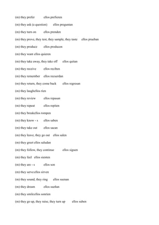 (m) they prefer

ellos prefieren

(m) they ask (a question)
(m) they turn on

ellos preguntan

ellos prenden

(m) they prove, they test, they sample, they taste
(m) they produce

ellos prueban

ellos producen

(m) they want ellos quieren
(m) they take away, they take off

ellos quitan

(m) they receive

ellos reciben

(m) they remember

ellos recuerdan

(m) they return, they come back

ellos regresan

(m) they laughellos ríen
(m) they review

ellos repasan

(m) they repeat

ellos repiten

(m) they breakellos rompen
(m) they know - s

ellos saben

(m) they take out

ellos sacan

(m) they leave, they go out

ellos salen

(m) they greet ellos saludan
(m) they follow, they continue

ellos siguen

(m) they feel ellos sienten
(m) they are - s

ellos son

(m) they serve ellos sirven
(m) they sound, they ring
(m) they dream

ellos suenan

ellos sueñan

(m) they smileellos sonríen
(m) they go up, they raise, they turn up

ellos suben

 