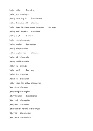 (m) they suffer

ellos sufren

(m) they have ellos tienen
(m) they finish, they end

ellos terminan

(m) they throw, they pull

ellos tiran

(m) they touch, they play a musical instrument
(m) they drink, they take
(m) they cough

ellos toman

ellos tosen

(m) they work ellos trabajan
(m) they translate

ellos traducen

(m) they bring ellos traen
(m) they use, they wear

ellos usan

(m) they sell ellos venden
(m) they comeellos vienen
(m) they see ellos ven
(m) they travel

ellos viajan

(m) they live ellos viven
(m) they fly

ellos vuelan

(m) they return from a place ellos vuelven
(f) they open ellas abren
(f) they accept ellas aceptan
(f) they eat lunch

ellas almuerzan

(f) they rent

ellas alquilan

(f) they add

ellas añaden

(f) they turn off, they shut offellas apagan
(f) they bet

ellas apuestan

(f) they learn ellas aprenden

ellos tocan

 
