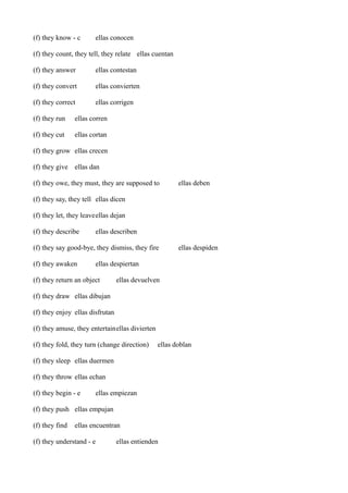 (f) they know - c

ellas conocen

(f) they count, they tell, they relate ellas cuentan
(f) they answer

ellas contestan

(f) they convert

ellas convierten

(f) they correct

ellas corrigen

(f) they run

ellas corren

(f) they cut

ellas cortan

(f) they grow ellas crecen
(f) they give ellas dan
(f) they owe, they must, they are supposed to

ellas deben

(f) they say, they tell ellas dicen
(f) they let, they leaveellas dejan
(f) they describe

ellas describen

(f) they say good-bye, they dismiss, they fire
(f) they awaken

ellas despiden

ellas despiertan

(f) they return an object

ellas devuelven

(f) they draw ellas dibujan
(f) they enjoy ellas disfrutan
(f) they amuse, they entertainellas divierten
(f) they fold, they turn (change direction)

ellas doblan

(f) they sleep ellas duermen
(f) they throw ellas echan
(f) they begin - e

ellas empiezan

(f) they push ellas empujan
(f) they find

ellas encuentran

(f) they understand - e

ellas entienden

 