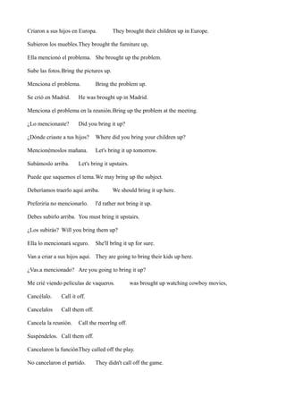 Criaron a sus hijos en Europa.

They brought their children up in Europe.

Subieron los muebles.They brought the furniture up,
Ella mencionó el problema. She brought up the problem.
Sube las fotos.Bring the pictures up.
Menciona el problema.
Se crió en Madrid.

Bring the problem up.

He was brought up in Madrid.

Menciona el problema en la reunión.Bring up the problem at the meeting.
¿Lo mencionaste?

Did you bring it up?

¿Dónde criaste a tus hijos?

Where did you bring your children up?

Mencionémoslos mañana.

Let's bring it up tomorrow.

Subámoslo arriba.

Let's bring it upstairs.

Puede que saquemos el tema.We may bring up the subject.
Deberíamos traerlo aquí arriba.
Preferiría no mencionarlo.

We should bring it up here.

l'd rather not bring it up.

Debes subirlo arriba. You must bring it upstairs.
¿Los subirás? Will you bring them up?
Ella lo mencionará seguro.

She'll brlng it up for sure.

Van a criar a sus hijos aquí. They are going to bring their kids up here.
¿Vas.a mencionado? Are you going to bring it up?
Me crié viendo películas de vaqueros.
Cancélalo.

Call it off.

Cancelalos

was brought up watching cowboy movies,

Call them off.

Cancela la reunión.

Call the rneerlng off.

Suspéndelos. Call them off.
Cancelaron la funciónThey called off the play.
No cancelaron el partido.

They didn't call off the game.

 