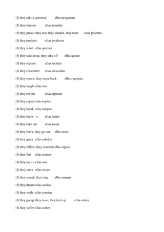 (f) they ask (a question)
(f) they turn on

ellas preguntan

ellas prenden

(f) they prove, they test, they sample, they taste
(f) they produce

ellas prueban

ellas producen

(f) they want ellas quieren
(f) they take away, they take off

ellas quitan

(f) they receive

ellas reciben

(f) they remember

ellas recuerdan

(f) they return, they come back

ellas regresan

(f) they laugh ellas ríen
(f) they review

ellas repasan

(f) they repeat ellas repiten
(f) they break ellas rompen
(f) they know - s

ellas saben

(f) they take out

ellas sacan

(f) they leave, they go out

ellas salen

(f) they greet ellas saludan
(f) they follow, they continue ellas siguen
(f) they feel

ellas sienten

(f) they are - s ellas son
(f) they serve ellas sirven
(f) they sound, they ring

ellas suenan

(f) they dream ellas sueñan
(f) they smile ellas sonríen
(f) they go up, they raise, they turn up
(f) they suffer ellas sufren

ellas suben

 