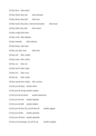 (f) they have ellas tienen
(f) they finish, they end

ellas terminan

(f) they throw, they pull

ellas tiran

(f) they touch, they play a musical instrument
(f) they drink, they take

ellas tocan

ellas toman

(f) they cough ellas tosen
(f) they work ellas trabajan
(f) they translate

ellas traducen

(f) they bring ellas traen
(f) they use, they wear
(f) they sell

ellas usan

ellas venden

(f) they come ellas vienen
(f) they see

ellas ven

(f) they travel ellas viajan
(f) they live

ellas viven

(f) they fly

ellas vuelan

(f) they return from a place ellas vuelven
(LAm) you all open ustedes abren
(LAm) you all accept ustedes aceptan
(LAm) you all eat lunch

ustedes almuerzan

(LAm) you all rent

ustedes alquilan

(LAm) you all add

ustedes añaden

(LAm) you all turn off, you all shut off
(LAm) you all bet

ustedes apagan

ustedes apuestan

(LAm) you all learn ustedes aprenden
(LAm) you all arrange, you all fix up

ustedes arreglan

 