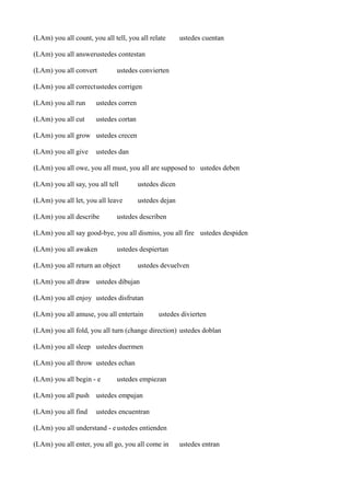 (LAm) you all count, you all tell, you all relate

ustedes cuentan

(LAm) you all answerustedes contestan
(LAm) you all convert

ustedes convierten

(LAm) you all correctustedes corrigen
(LAm) you all run

ustedes corren

(LAm) you all cut

ustedes cortan

(LAm) you all grow ustedes crecen
(LAm) you all give

ustedes dan

(LAm) you all owe, you all must, you all are supposed to ustedes deben
(LAm) you all say, you all tell

ustedes dicen

(LAm) you all let, you all leave

ustedes dejan

(LAm) you all describe

ustedes describen

(LAm) you all say good-bye, you all dismiss, you all fire ustedes despiden
(LAm) you all awaken

ustedes despiertan

(LAm) you all return an object

ustedes devuelven

(LAm) you all draw ustedes dibujan
(LAm) you all enjoy ustedes disfrutan
(LAm) you all amuse, you all entertain

ustedes divierten

(LAm) you all fold, you all turn (change direction) ustedes doblan
(LAm) you all sleep ustedes duermen
(LAm) you all throw ustedes echan
(LAm) you all begin - e

ustedes empiezan

(LAm) you all push ustedes empujan
(LAm) you all find

ustedes encuentran

(LAm) you all understand - e ustedes entienden
(LAm) you all enter, you all go, you all come in

ustedes entran

 