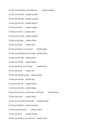 (LAm) you all hand in, you hand over

ustedes entregan

(LAm) you all write ustedes escriben
(LAm) you all listen ustedes escuchan
(LAm) you all wait

ustedes esperan

(LAm) you all ski

ustedes esquían

(LAm) you all are - e ustedes están
(LAm) you all study ustedes estudian
(LAm) you all sign

ustedes firman

(LAm) you all fry

ustedes fríen

(LAm) you all win, you all earn

ustedes ganan

(LAm) you all spend, you all waste ustedes gastan
(LAm) you all shout ustedes gritan
(LAm) you all talk

ustedes hablan

(LAm) you all do, you all make
(LAm) you all go

ustedes hacen

ustedes van

(LAm) you all play a game ustedes juegan
(LAm) you all read

ustedes leen

(LAm) you all call

ustedes llaman

(LAm) you all arrive ustedes llegan
(LAm) you all carry, you all wear, you all take
(LAm) you all cry

ustedes lloran

(LAm) you all send, you all order

ustedes mandan

(LAm) you all drive ustedes manejan
(LAm) you all measure
(LAm) you all lie

ustedes llevan

ustedes miden

ustedes mienten

(LAm) you all put in, you all insert ustedes meten

 