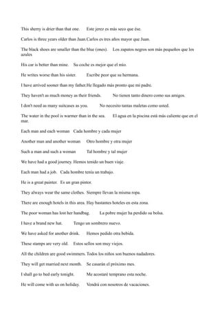 This sherry is drier than that one.

Este jerez es más seco que ése.

Carlos is three years older than Juan.Carlos es tres años mayor que Juan.
The black shoes are smaller than the blue (ones).
azules
His car is better than mine.

Los zapatos negros son más pequeños que los

Su coche es mejor que el mío.

He writes worse than his sister.

Escribe peor que su hermana.

I have arrived sooner than my father.He llegado más pronto que mi padre.
They haven't as much money as their friends.
I don't need as many suitcases as you.

No tienen tanto dinero como sus amigos.

No necesito tantas maletas como usted.

The water in the pool is warmer than in the sea.
mar.

El agua en la piscina está más caliente que en el

Each man and each woman Cada hombre y cada mujer
Another man and another woman

Otro hombre y otra mujer

Such a man and such a woman

Tal hombre y tal mujer

We have had a good journey. Hemos tenido un buen viaje.
Each man had a job. Cada hombre tenía un trabajo.
He is a great painter. Es un gran pintor.
They always wear the same clothes. Siempre llevan la misma ropa.
There are enough hotels in this area. Hay bastantes hoteles en esta zona.
The poor woman has lost her handbag.
I have a brand new hat.

Tengo un sombrero nuevo.

We have asked for another drink.
These stamps are very old.

La pobre mujer ha perdido su bolsa.

Hemos pedido otra bebida.

Estos sellos son muy viejos.

All the children are good swimmers. Todos los niños son buenos nadadores.
They will get married next month.

Se casarán el próximo mes.

I shall go to bed early tonight.

Me acostaré temprano esta noche.

He will come with us on holiday.

Vendrá con nosotros de vacaciones.

 
