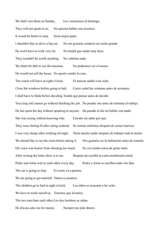 We shall visit them on Sunday.

Les visitaremos el domingo.

They will not speak to us.

No quieren hablar con nosotros.

It would be better to stop.

Sería mejor parar.

I shouldn't like to drive a big car.

No me gustaría conducir un coche grande.

He won't have to walk very far.

No tendrá que andar muy lejos.

They wouldn't be worth anything.

No valdrían nada.

We shan't be able to see the museum.

No podremos ver el museo.

He would not sell the house. No quería vender la casa.
The coach will leave at eight o'clock.

El autocar saldrá a las ocho.

Close the windows before going to bed.

Cierre usted las ventanas antes de acostarse.

I shall have to think before deciding.Tendré que pensar antes de decidir.
You (sing inf) cannot go without finishing the job. No puedes irte antes de terminar el trabajo.
He has spent the day without speaking to anyone. Ha pasado el día sin hablar con nadie.
She was crying without knowing why.

Lloraba sin saber por qué.

They were feeling ill after eating seafood. Se sentían enfermos despuès de comer marisco.
I was very sleepy after working all night.

Tenía mucho sueño después de trabajar toda la noche.

We should like to see the room before taking it.

Nos gustaría ver la habitación antes de tomarla.

His voice was hoarse from shouting too much.

Su voz estaba ronca de gritar tanto.

After writing the letter show it to me.

Después de escribir la carta enséñemela usted.

Pedro and Anita wite to each other every day.
The car is going to stop.

Pedro y Anita se escriben todos los días.

El coche va a pararse.

We are going to get married. Vamos a casarnos.
The children go to bed at eight o'clock.

Los niños se acuestan a las ocho.

We have to wash ourselves. Tenemos que lavarnos.
The two men hate each other.Los dos hombres se odian.
He always asks me for money.

Siempre me pide dinero.

 