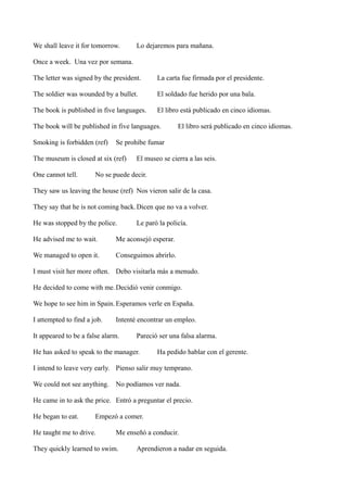 We shall leave it for tomorrow.

Lo dejaremos para mañana.

Once a week. Una vez por semana.
The letter was signed by the president.

La carta fue firmada por el presidente.

The soldier was wounded by a bullet.

El soldado fue herido por una bala.

The book is published in five languages.

El libro está publicado en cinco idiomas.

The book will be published in five languages.
Smoking is forbidden (ref)

Se prohibe fumar

The museum is closed at six (ref)
One cannot tell.

El libro será publicado en cinco idiomas.

El museo se cierra a las seis.

No se puede decir.

They saw us leaving the house (ref) Nos vieron salir de la casa.
They say that he is not coming back. Dicen que no va a volver.
He was stopped by the police.

Le paró la policía.

He advised me to wait.

Me aconsejó esperar.

We managed to open it.

Conseguimos abrirlo.

I must visit her more often. Debo visitarla más a menudo.
He decided to come with me. Decidió venir conmigo.
We hope to see him in Spain. Esperamos verle en España.
I attempted to find a job.

Intenté encontrar un empleo.

It appeared to be a false alarm.

Pareció ser una falsa alarma.

He has asked to speak to the manager.

Ha pedido hablar con el gerente.

I intend to leave very early. Pienso salir muy temprano.
We could not see anything. No podíamos ver nada.
He came in to ask the price. Entró a preguntar el precio.
He began to eat.

Empezó a comer.

He taught me to drive.

Me enseñó a conducir.

They quickly learned to swim.

Aprendieron a nadar en seguida.

 