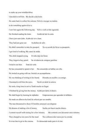 to make up your minddecidirse
I decided to tell him. Me decidí a decírselo.
He came back to collect his suitcase.Volvió a recoger su maleta.
to do something againvolver a
I saw him again the following day. Volví a verle al día siguiente.
He finished reading the letter.

Acabó de leer la carta

I have just seen John. Acabo de ver a Juan.
They had just gone out.

Acababan de salir.

He didn't remember to take his passport.

No se acordó de llevar su pasaporte.

I got tired of walking. Me cansé de andar.
The child stopped crying.

El niño dejó de llorar.

They forgot to buy petrol.

Se olvidaron de comprar gasolina.

I tried to see him.

Traté de verle.

He has consented to speak to her.

Ha consentido en hablar con ella.

He insited on going with me. Insistió en acompañarme.
He was thinking of writing to his friend.
I hesitated to tell him the news.

Pensaba en escribir a su amigo.

Vacilé en darle la noticia.

He took a long time to arrive.Tardó mucho en llegar.
I finished by giving him the money. Acabé por darle el dinero.
We shall begin by learning he alphabet.

Empezaremos por aprender el alfabeto.

He made an effort to be kind.Se esforzó por ser amable.
The man threatened to shoot. El hombre amenazó con disparar.
He dreams of making a lot of money.

Sueña con hacer mucho dinero.

I content myself with resting for a few minutes.
They charged us ten euros for the meal.
It is too late to go to the cinema.

Me contento con descansar unos minutos.

Nos cobraron diez euros por la comida.

Es demasiado tarde para ir al cine.

 