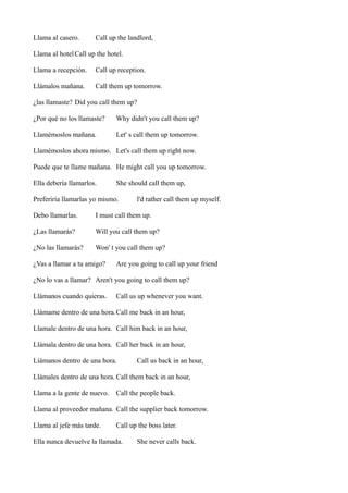 Llama al casero.

Call up the landlord,

Llama al hotel Call up the hotel.
Llama a recepción.

Call up reception.

Llámalos mañana.

Call them up tomorrow.

¿las llamaste? Did you call them up?
¿Por qué no los llamaste?

Why didn't you call them up?

Llamémoslos mañana.

Let' s call them up tomorrow.

Llamémoslos ahora mismo. Let's call them up right now.
Puede que te llame mañana. He might call you up tomorrow.
Ella debería llamarlos.

She should call them up,

Preferiría llamarlas yo mismo.

l'd rather call them up myself.

Debo llamarlas.

I must call them up.

¿Las llamarás?

Will you call them up?

¿No las llamarás?

Won' t you call them up?

¿Vas a llamar a tu amigo?

Are you going to call up your friend

¿No lo vas a llamar? Aren't you going to call them up?
Llámanos cuando quieras.

Call us up whenever you want.

Llámame dentro de una hora.Call me back in an hour,
Llamale dentro de una hora. Call him back in an hour,
Llámala dentro de una hora. Call her back in an hour,
Líámanos dentro de una hora.

Call us back in an hour,

Llámales dentro de una hora. Call them back in an hour,
Llama a la gente de nuevo.

Call the people back.

Llama al proveedor mañana. Call the supplier back tomorrow.
Llama al jefe más tarde.

Call up the boss later.

Ella nunca devuelve la llamada.

She never calls back.

 