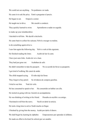 We could not see anything. No podíamos ver nada.
He came in to ask the price. Entró a preguntar el precio.
He began to eat.

Empezó a comer.

He taught me to drive.

Me enseñó a conducir.

They quickly learned to swim.

Aprendieron a nadar en seguida.

to make up your minddecidirse
I decided to tell him. Me decidí a decírselo.
He came back to collect his suitcase.Volvió a recoger su maleta.
to do something againvolver a
I saw him again the following day. Volví a verle al día siguiente.
He finished reading the letter.

Acabó de leer la carta

I have just seen John. Acabo de ver a Juan.
They had just gone out.

Acababan de salir.

He didn't remember to take his passport.

No se acordó de llevar su pasaporte.

I got tired of walking. Me cansé de andar.
The child stopped crying.

El niño dejó de llorar.

They forgot to buy petrol.

Se olvidaron de comprar gasolina.

I tried to see him.

Traté de verle.

He has consented to speak to her.

Ha consentido en hablar con ella.

He insited on going with me. Insistió en acompañarme.
He was thinking of writing to his friend.
I hesitated to tell him the news.

Pensaba en escribir a su amigo.

Vacilé en darle la noticia.

He took a long time to arrive.Tardó mucho en llegar.
I finished by giving him the money. Acabé por darle el dinero.
We shall begin by learning he alphabet.

Empezaremos por aprender el alfabeto.

He made an effort to be kind.Se esforzó por ser amable.

 