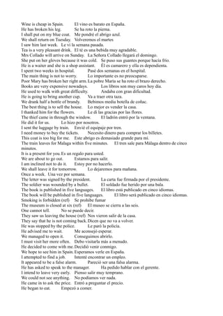 Wine is cheap in Spain.
El vino es barato en España.
He has broken his leg.
Se ha roto la pierna.
I shall put on my blue coat. Me pondré el abrigo azul.
We shall return on Tuesday. Volveremos el martes
I saw him last week. Le vi la semana pasada.
Tea is a very pleasant drink. El té es una bebida muy agradable.
Mrs Collado will arrive on Sunday. La Señora Collado llegará el domingo.
She put on her gloves because it was cold. Se puso sus guantes porque hacía frío.
He is a waiter and she is a shop assistant. Él es camarero y ella es dependienta.
I spent two weeks in hospital.
Pasé dos semanas en el hospital.
The main thing is not to worry.
Lo importante es no preocuparse.
Poor Mary has broken her right arm. La pobre María se ha roto el brazo derecho.
Books are very expensive nowadays.
Los libros son muy caros hoy día.
He used to walk with great difficulty.
Andaba con gran dificultad.
He is going to bring another cup.
Va a traer otra taza.
We drank half a bottle of brandy.
Bebimos media botella de coñac.
The best thing is to sell the house. Lo mejor es vender la casa.
I thanked him for the flowers.
Le di las gracias por las flores.
The thief came in through the window.
El ladrón entró por la ventana.
He did it for us.
Lo hizo por nosotros.
I sent the luggage by train. Envié el equipaje por tren.
I need money to buy the tickets.
Necesito dinero para comprar los billetes.
This coat is too big for me. Este abrigo es demasiado grande para mí.
The train leaves for Malaga within five minutes. El tren sale para Málaga dentro de cinco
minutos.
It is a present for you.Es un regalo para usted.
We are about to go out.
Estamos para salir.
I am inclined not to do it.
Estoy por no hacerlo.
We shall leave it for tomorrow.
Lo dejaremos para mañana.
Once a week. Una vez por semana.
The letter was signed by the president.
La carta fue firmada por el presidente.
The soldier was wounded by a bullet.
El soldado fue herido por una bala.
The book is published in five languages.
El libro está publicado en cinco idiomas.
The book will be published in five languages.
El libro será publicado en cinco idiomas.
Smoking is forbidden (ref) Se prohibe fumar
The museum is closed at six (ref) El museo se cierra a las seis.
One cannot tell.
No se puede decir.
They saw us leaving the house (ref) Nos vieron salir de la casa.
They say that he is not coming back. Dicen que no va a volver.
He was stopped by the police.
Le paró la policía.
He advised me to wait.
Me aconsejó esperar.
We managed to open it.
Conseguimos abrirlo.
I must visit her more often. Debo visitarla más a menudo.
He decided to come with me. Decidió venir conmigo.
We hope to see him in Spain. Esperamos verle en España.
I attempted to find a job.
Intenté encontrar un empleo.
It appeared to be a false alarm.
Pareció ser una falsa alarma.
He has asked to speak to the manager.
Ha pedido hablar con el gerente.
I intend to leave very early. Pienso salir muy temprano.
We could not see anything. No podíamos ver nada.
He came in to ask the price. Entró a preguntar el precio.
He began to eat.
Empezó a comer.

 
