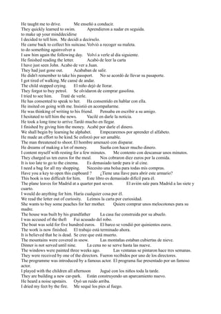 He taught me to drive.
Me enseñó a conducir.
They quickly learned to swim.
Aprendieron a nadar en seguida.
to make up your minddecidirse
I decided to tell him. Me decidí a decírselo.
He came back to collect his suitcase.Volvió a recoger su maleta.
to do something againvolver a
I saw him again the following day. Volví a verle al día siguiente.
He finished reading the letter.
Acabó de leer la carta
I have just seen John. Acabo de ver a Juan.
They had just gone out.
Acababan de salir.
He didn't remember to take his passport.
No se acordó de llevar su pasaporte.
I got tired of walking. Me cansé de andar.
The child stopped crying.
El niño dejó de llorar.
They forgot to buy petrol. Se olvidaron de comprar gasolina.
I tried to see him.
Traté de verle.
He has consented to speak to her. Ha consentido en hablar con ella.
He insited on going with me. Insistió en acompañarme.
He was thinking of writing to his friend.
Pensaba en escribir a su amigo.
I hesitated to tell him the news.
Vacilé en darle la noticia.
He took a long time to arrive.Tardó mucho en llegar.
I finished by giving him the money. Acabé por darle el dinero.
We shall begin by learning he alphabet.
Empezaremos por aprender el alfabeto.
He made an effort to be kind.Se esforzó por ser amable.
The man threatened to shoot. El hombre amenazó con disparar.
He dreams of making a lot of money.
Sueña con hacer mucho dinero.
I content myself with resting for a few minutes.
Me contento con descansar unos minutos.
They charged us ten euros for the meal.
Nos cobraron diez euros por la comida.
It is too late to go to the cinema.
Es demasiado tarde para ir al cine.
I need a bag for all my shopping.
Necesito una bolsa para todas mis compras.
Have you a key to open this cupboard ?
¿Tiene una llave para abrir este armario?
This book is too difficult for him. Este libro es demasiado difícil para él.
The plane leaves for Madrid at a quarter past seven.
El avión sale para Madrid a las siete y
cuarto.
I would do anything for him. Haría cualquier cosa por él.
We read the letter out of curiosity. Leímos la carta por curiosidad.
She wants to buy some peaches for her mother.
Quiere comprar unos melocotones para su
madre.
The house was built by his grandfather
La casa fue construida por su abuelo.
I was accused of the theft
Fui acusado del robo.
The boat was sold for five hundred euros. El barco se vendió por quinientos euros.
The work is now finished. El trabajo está terminado ahora.
It is believed that he is dead. Se cree que está muerto.
The mountains were covered in snow.
Las montañas estaban cubiertas de nieve.
Dinner is not served until nine.
La cena no se serve hasta las nueve.
The windows were painted three weeks ago.
Las ventanas se pintaron hace tres semanas.
They were received by one of the directors. Fueron recibidos por uno de los directores.
The programme was introduced by a famous actor. El programa fue presentado por un famoso
actor.
I played with the children all afternoon
Jugué con los niños toda la tarde.
They are building a new car-park. Están construyendo un aparcamiento nuevo.
He heard a noise upstairs.
Oyó un ruido arriba.
I dried my feet by the fire. Me sequé los pies al fuego.

 