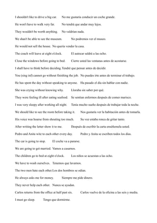 I shouldn't like to drive a big car.

No me gustaría conducir un coche grande.

He won't have to walk very far.

No tendrá que andar muy lejos.

They wouldn't be worth anything.

No valdrían nada.

We shan't be able to see the museum.

No podremos ver el museo.

He would not sell the house. No quería vender la casa.
The coach will leave at eight o'clock.

El autocar saldrá a las ocho.

Close the windows before going to bed.

Cierre usted las ventanas antes de acostarse.

I shall have to think before deciding.Tendré que pensar antes de decidir.
You (sing inf) cannot go without finishing the job. No puedes irte antes de terminar el trabajo.
He has spent the day without speaking to anyone. Ha pasado el día sin hablar con nadie.
She was crying without knowing why.

Lloraba sin saber por qué.

They were feeling ill after eating seafood. Se sentían enfermos despuès de comer marisco.
I was very sleepy after working all night.

Tenía mucho sueño después de trabajar toda la noche.

We should like to see the room before taking it.

Nos gustaría ver la habitación antes de tomarla.

His voice was hoarse from shouting too much.

Su voz estaba ronca de gritar tanto.

After writing the letter show it to me.

Después de escribir la carta enséñemela usted.

Pedro and Anita wite to each other every day.
The car is going to stop.

Pedro y Anita se escriben todos los días.

El coche va a pararse.

We are going to get married. Vamos a casarnos.
The children go to bed at eight o'clock.

Los niños se acuestan a las ocho.

We have to wash ourselves. Tenemos que lavarnos.
The two men hate each other.Los dos hombres se odian.
He always asks me for money.

Siempre me pide dinero.

They never help each other. Nunca se ayudan.
Carlos returns from the office at half past six.
I must go sleep.

Tengo que dormirme.

Carlos vuelve de la oficina a las seis y media.

 