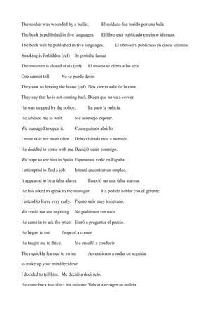 The soldier was wounded by a bullet.

El soldado fue herido por una bala.

The book is published in five languages.

El libro está publicado en cinco idiomas.

The book will be published in five languages.
Smoking is forbidden (ref)

Se prohibe fumar

The museum is closed at six (ref)
One cannot tell.

El libro será publicado en cinco idiomas.

El museo se cierra a las seis.

No se puede decir.

They saw us leaving the house (ref) Nos vieron salir de la casa.
They say that he is not coming back. Dicen que no va a volver.
He was stopped by the police.

Le paró la policía.

He advised me to wait.

Me aconsejó esperar.

We managed to open it.

Conseguimos abrirlo.

I must visit her more often. Debo visitarla más a menudo.
He decided to come with me. Decidió venir conmigo.
We hope to see him in Spain. Esperamos verle en España.
I attempted to find a job.

Intenté encontrar un empleo.

It appeared to be a false alarm.

Pareció ser una falsa alarma.

He has asked to speak to the manager.

Ha pedido hablar con el gerente.

I intend to leave very early. Pienso salir muy temprano.
We could not see anything. No podíamos ver nada.
He came in to ask the price. Entró a preguntar el precio.
He began to eat.

Empezó a comer.

He taught me to drive.

Me enseñó a conducir.

They quickly learned to swim.

Aprendieron a nadar en seguida.

to make up your minddecidirse
I decided to tell him. Me decidí a decírselo.
He came back to collect his suitcase.Volvió a recoger su maleta.

 